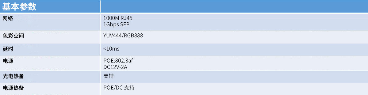 漫衍式坐席治理系统12.jpg 漫衍式坐席治理系统12.jpg