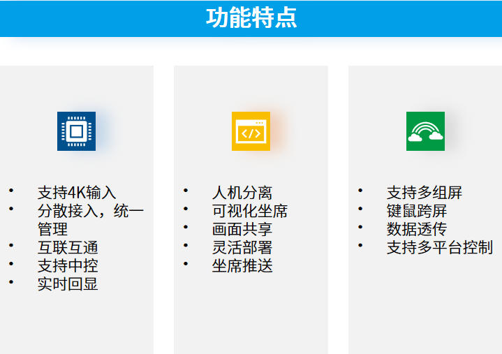 漫衍式坐席治理系统2.jpg 漫衍式坐席治理系统2.jpg