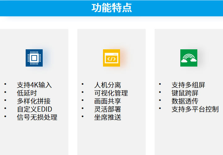 漫衍式坐席治理系统6.jpg 漫衍式坐席治理系统6.jpg