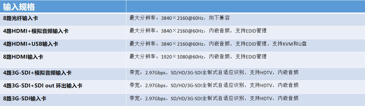 漫衍式坐席治理系统7.jpg 漫衍式坐席治理系统7.jpg