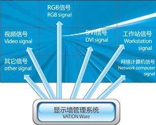 ÈËÉú¾ÍÊDz©´óÆÁĻϵͳÖÎÀíÖÇ¿ØÆ½Ì¨2.jpg ÈËÉú¾ÍÊDz©´óÆÁĻϵͳÖÎÀíÖÇ¿ØÆ½Ì¨2.jpg